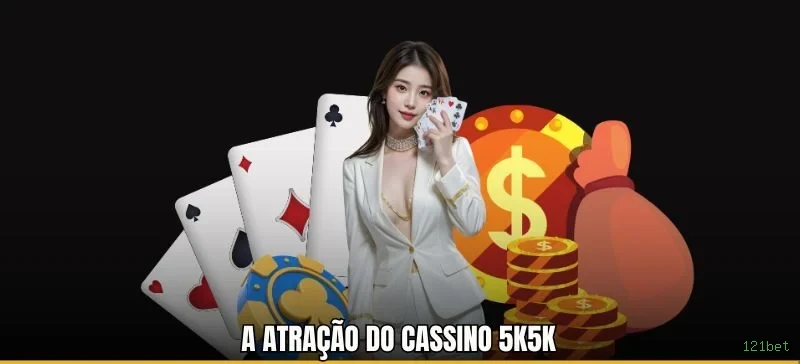 Login seguro na 121bet